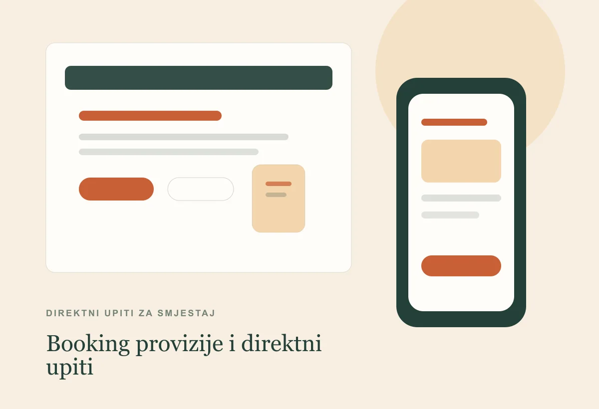 Direktni upiti za smještaj