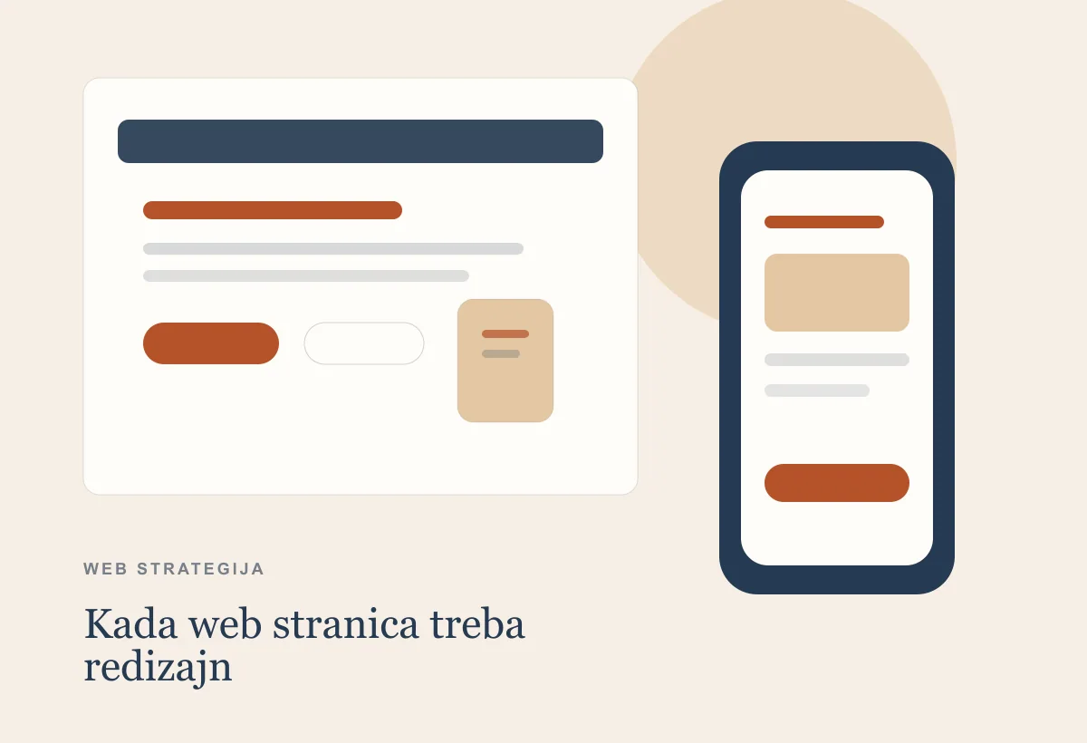 Plan weba koji donosi upite