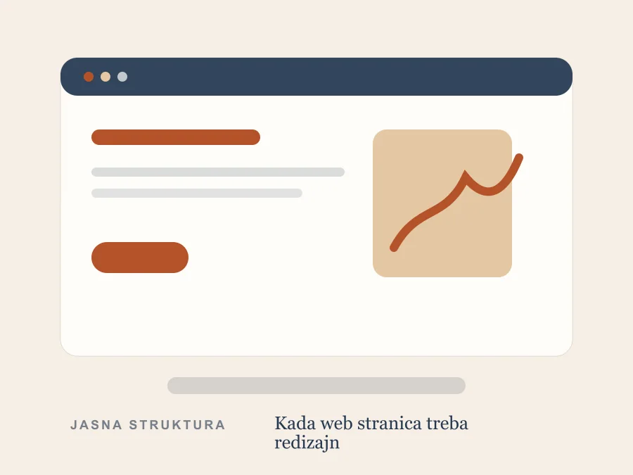 Desktop prikaz web rješenja