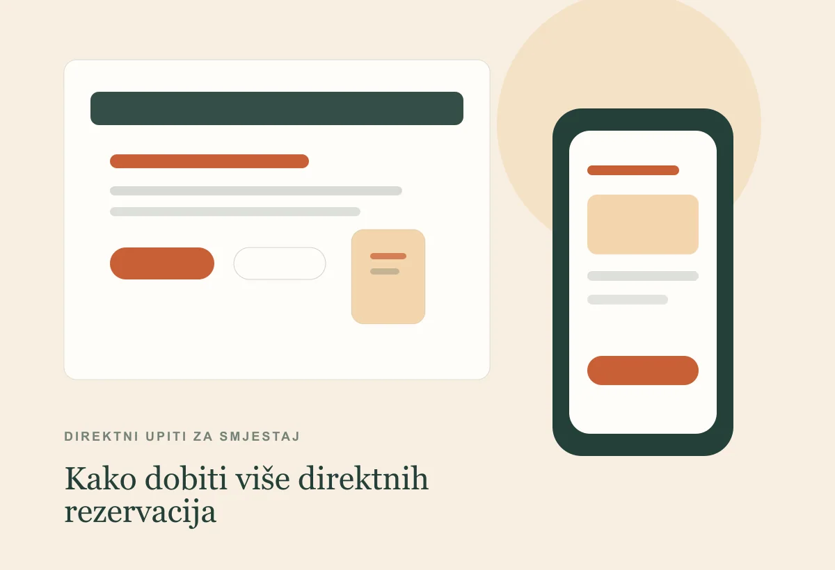 Direktni upiti za smještaj