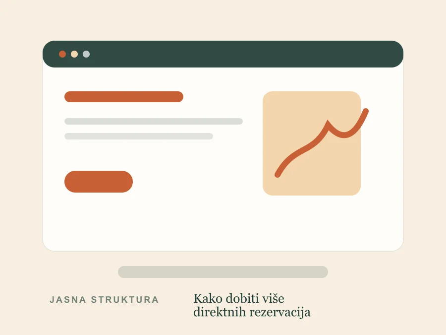 Desktop prikaz web rješenja
