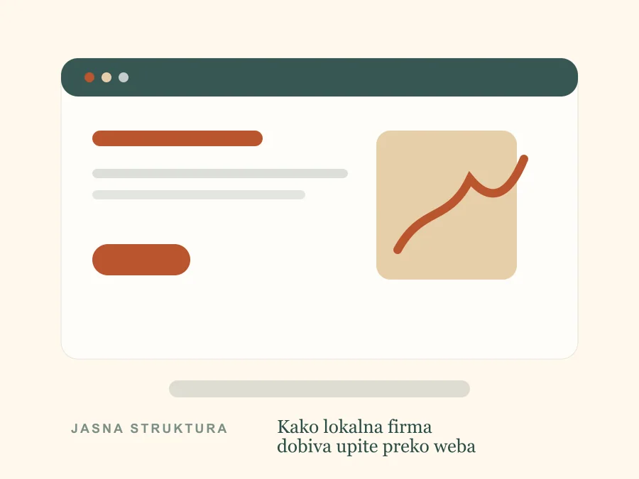 Desktop prikaz web rješenja