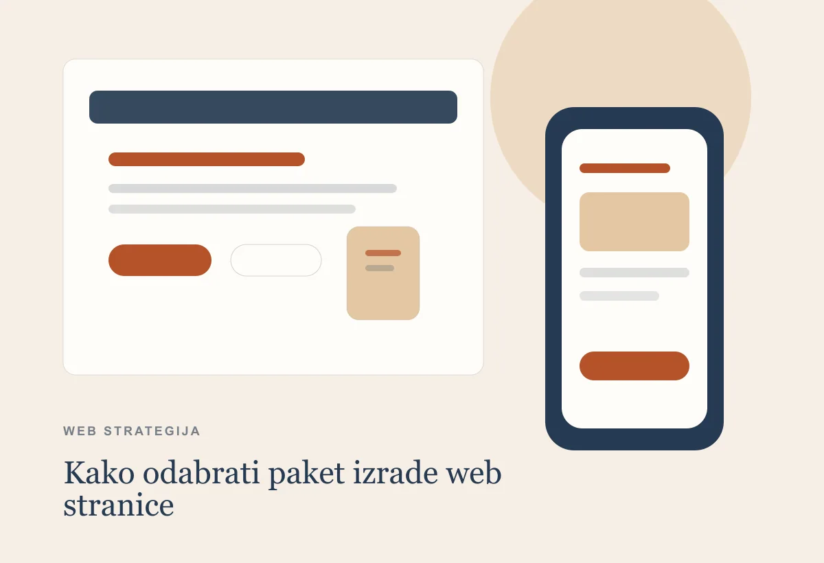 Plan weba koji donosi upite