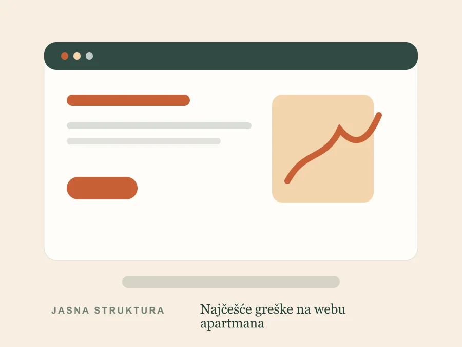Desktop prikaz web rješenja