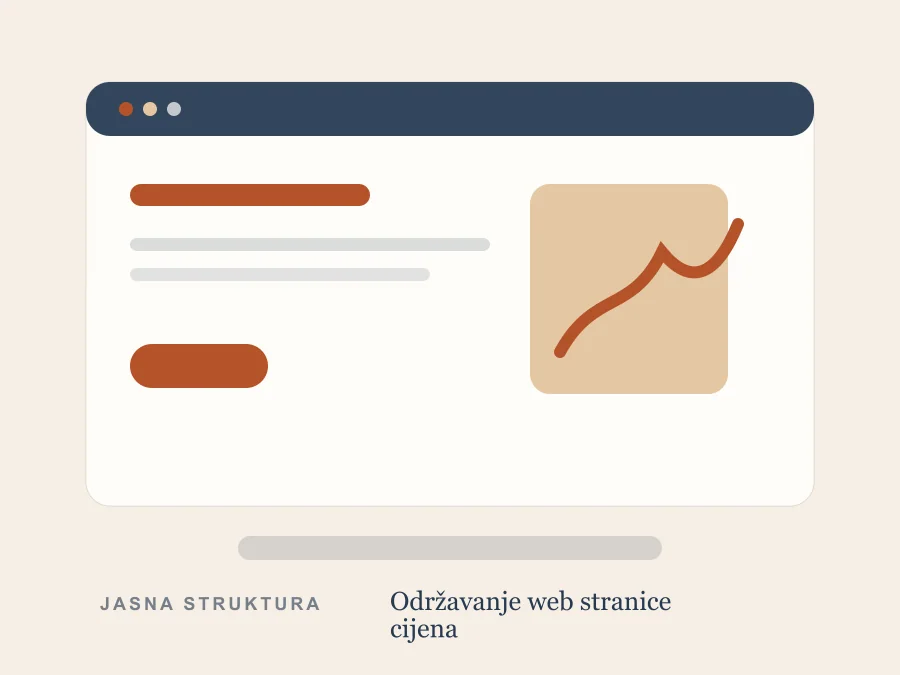 Desktop prikaz web rješenja