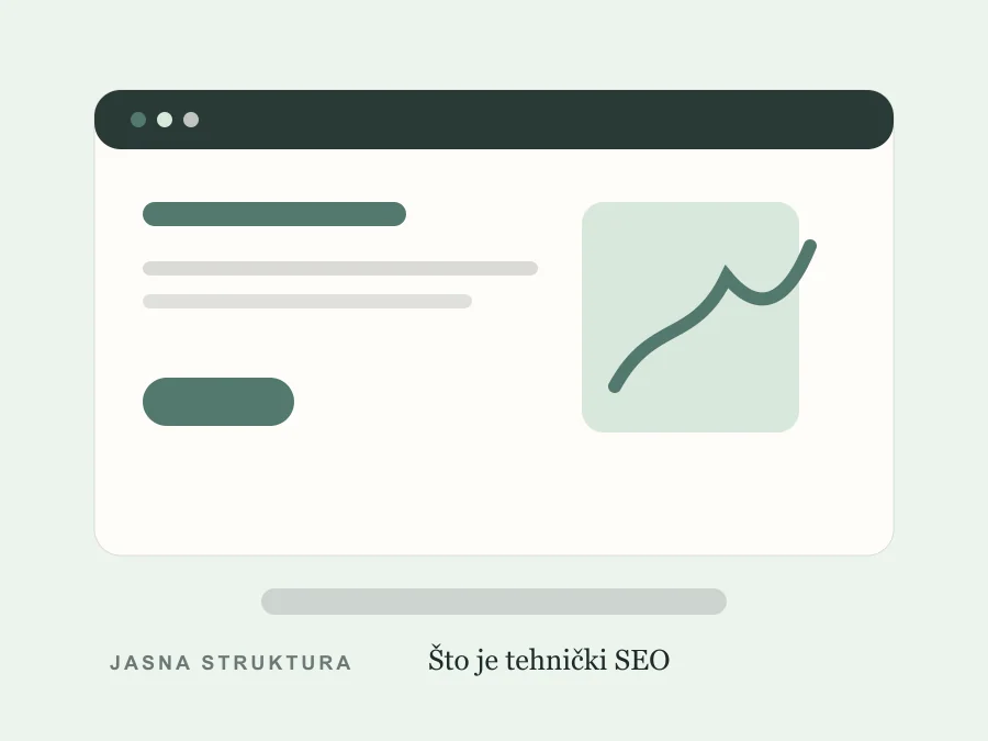 Desktop prikaz web rješenja