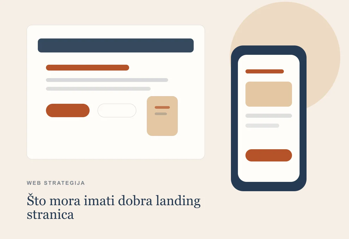 Plan weba koji donosi upite