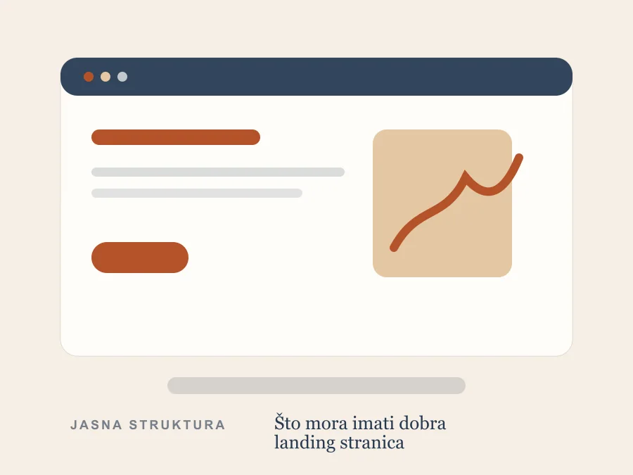 Desktop prikaz web rješenja