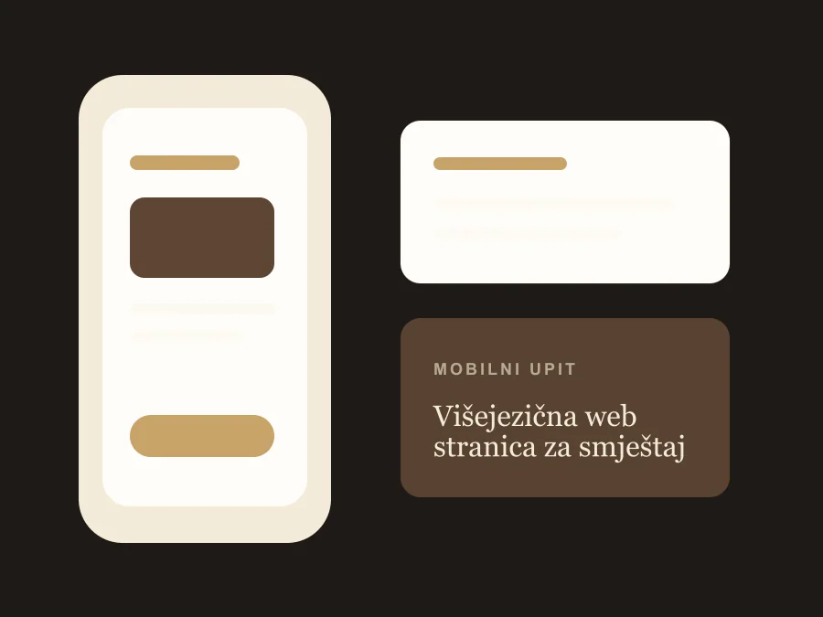 Mobilni prikaz rješenja za upite