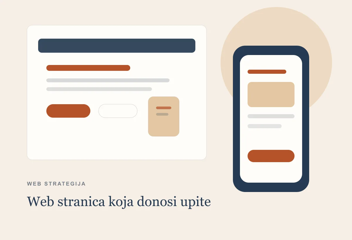 Plan weba koji donosi upite