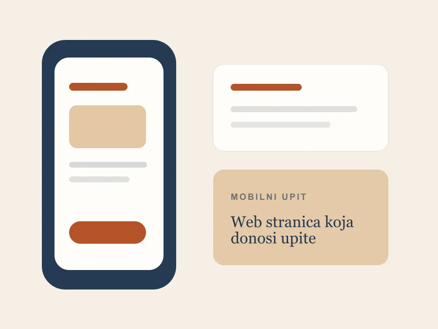 Mobilni prikaz rješenja za upite