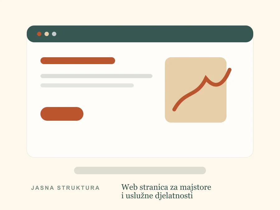 Desktop prikaz web rješenja