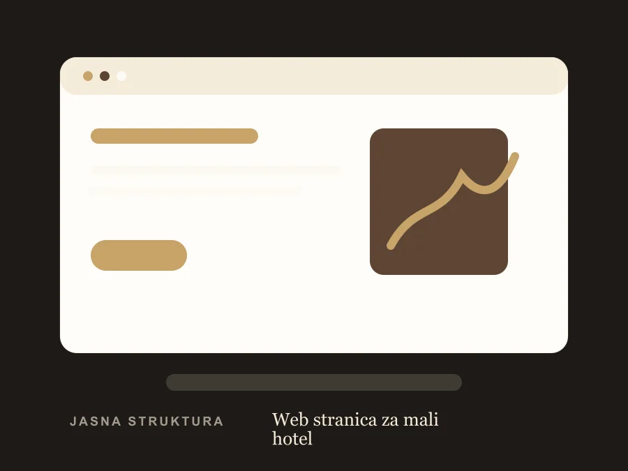 Desktop prikaz web rješenja