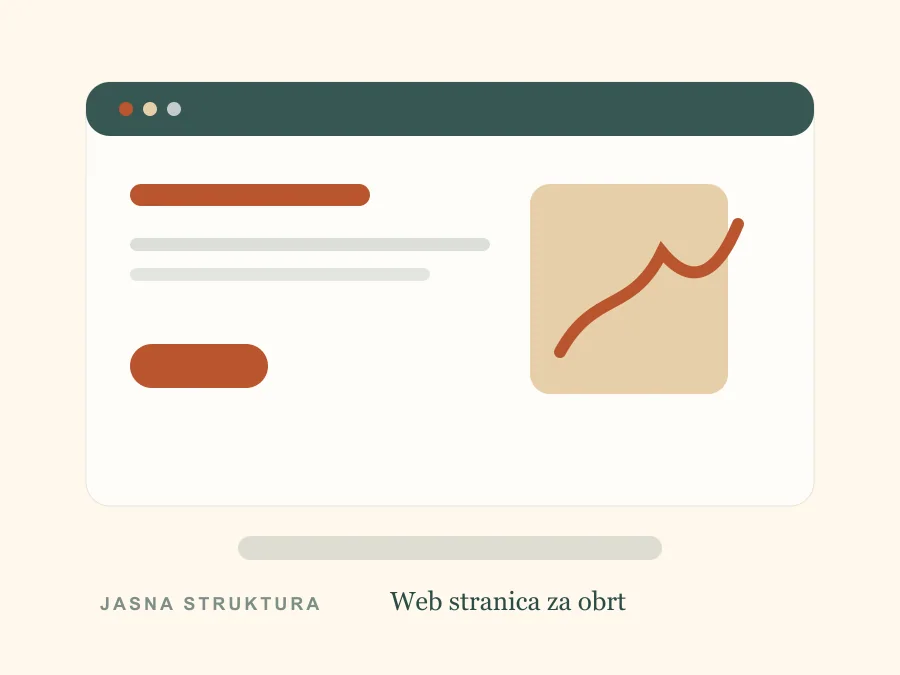 Desktop prikaz web rješenja
